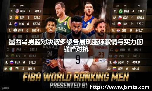 墨西哥男篮对决波多黎各展现篮球激情与实力的巅峰对抗